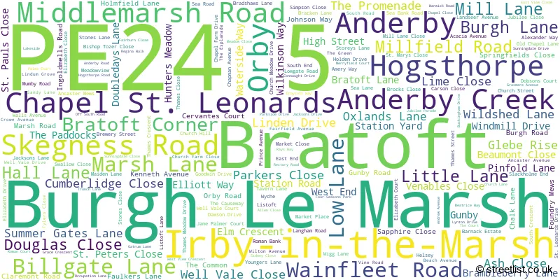 A word cloud for the PE24 5 postcode